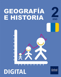 Inicia Digital - Geografía e Historia 2.º ESO. Licencia alumno (canarias)