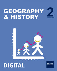 Inicia Digital - Geography & History Amber Edition 2.º ESO. Student's License