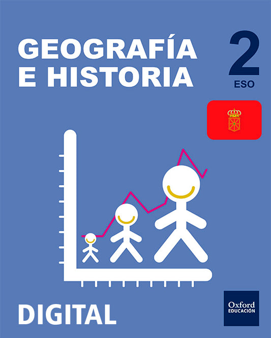 Inicia Digital - Geografía e Historia 2.º ESO. Licencia alumno (navarra)