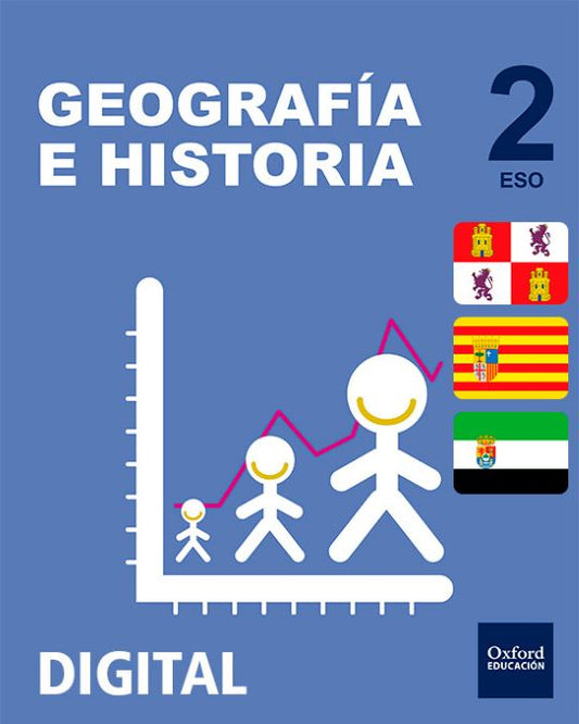 Inicia Digital - Geografía e Historia 2.º ESO. Licencia alumno (Castilla y León, Aragón y Extremadura)
