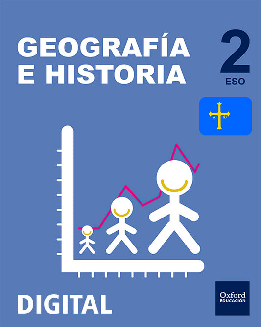 Inicia Digital - Geografía e Historia 2.º ESO. Licencia alumno (Asturias)