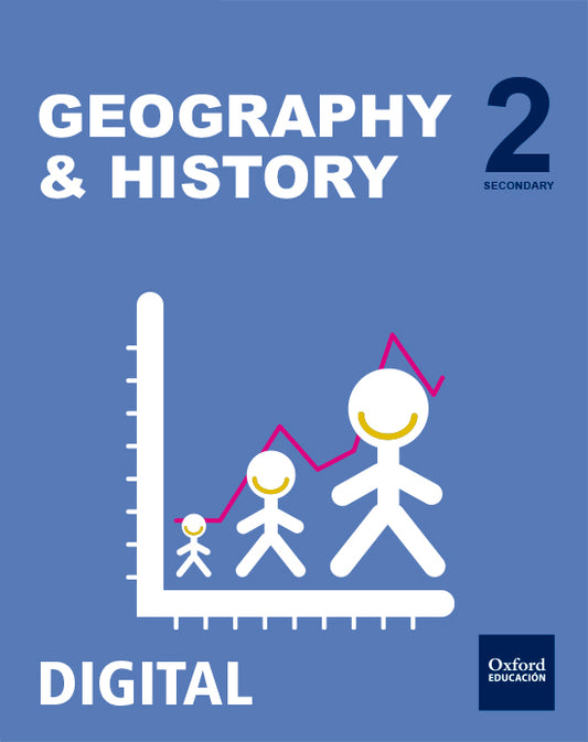 Inicia Digital - Geography & History 2.º ESO. Student's License