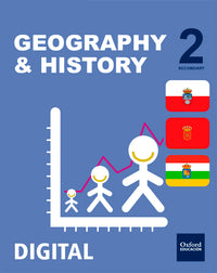 Inicia Digital - Geography & History 2.º ESO. Student's License (Cantabría, navarra y la-rioja)